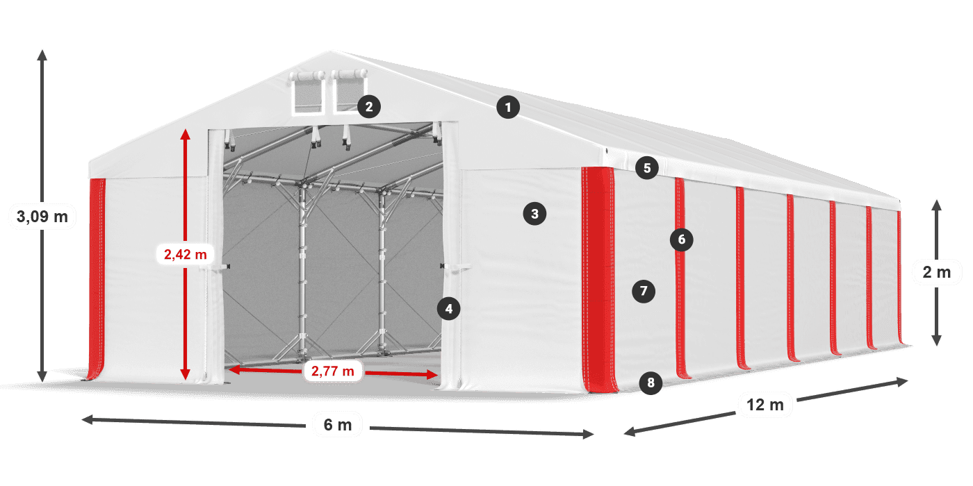 MFR 620 PVC legenda 2m