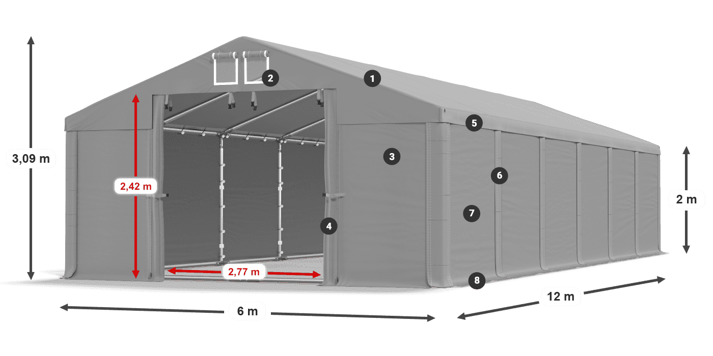MFR 620 PVC legenda 2m