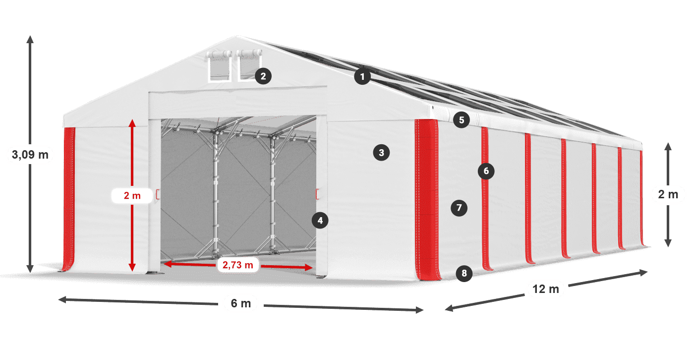 MMST 580 PVC legenda 2m