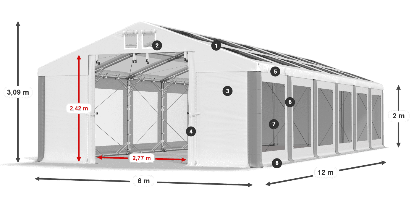 IMST 580 PVC legenda 2m
