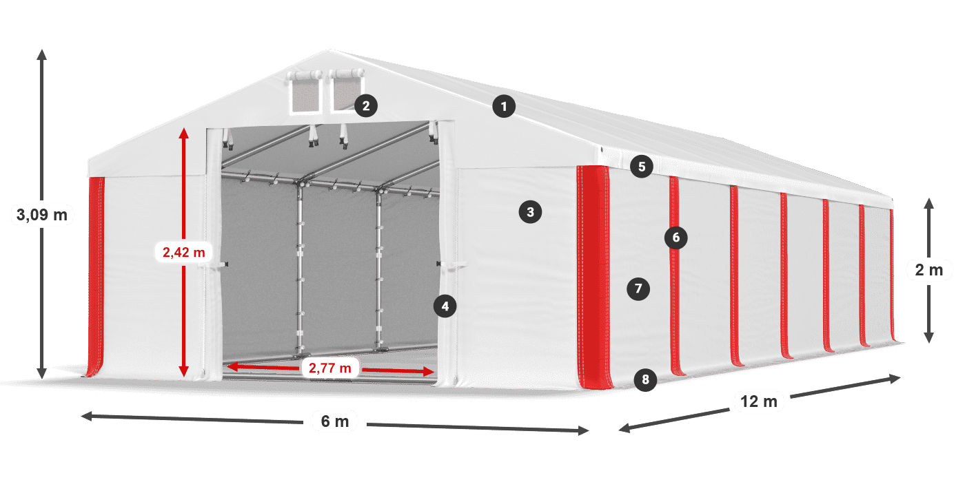 MMS 580 PVC legenda 2m