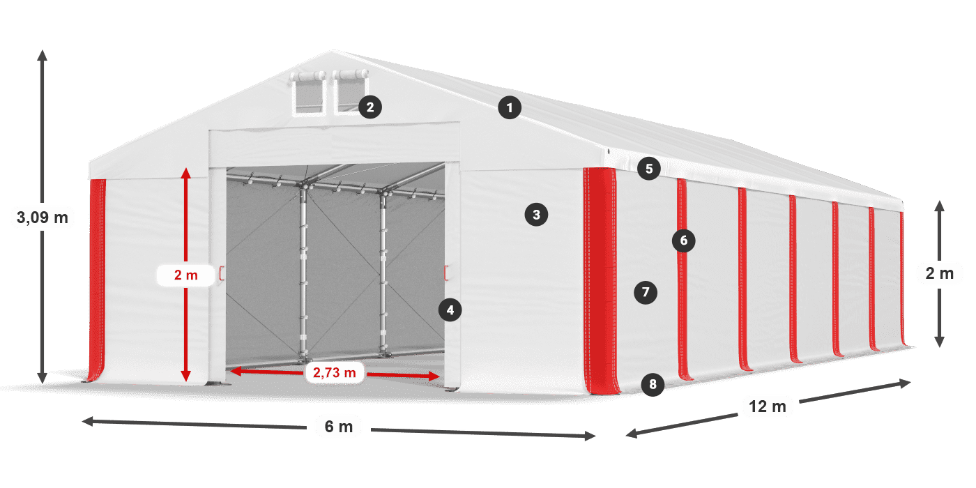 MMS 580 PVC legenda 2m