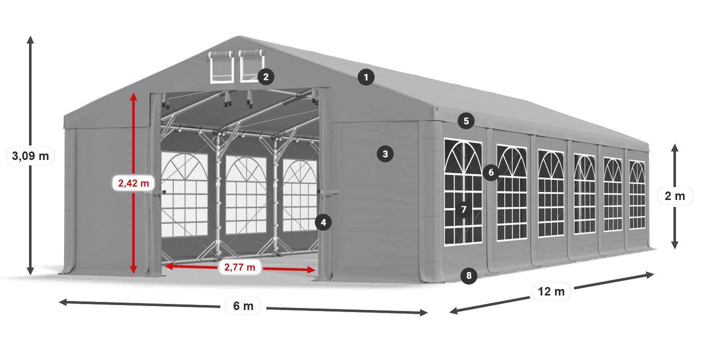 IMS 580 PVC legenda 2m