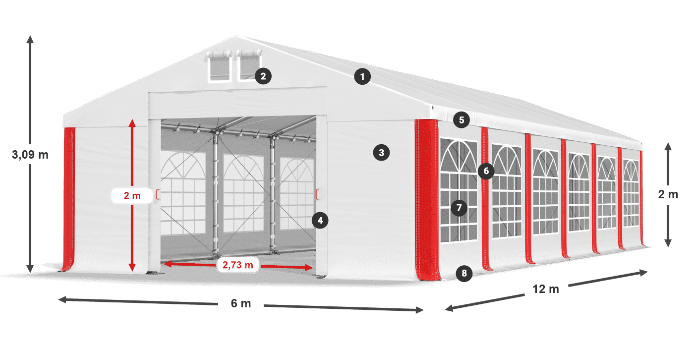 IMS 580 PVC legenda 2m