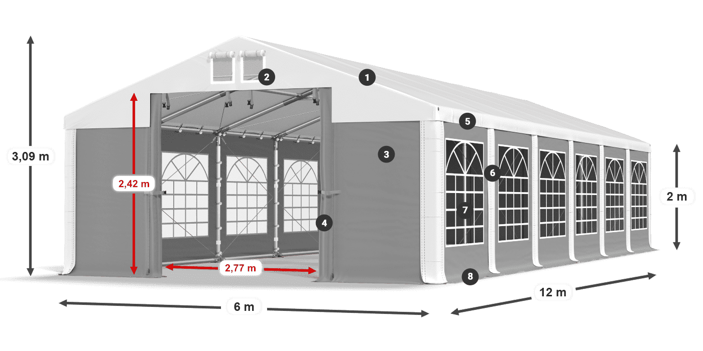 IMS 580 PVC legenda 2m