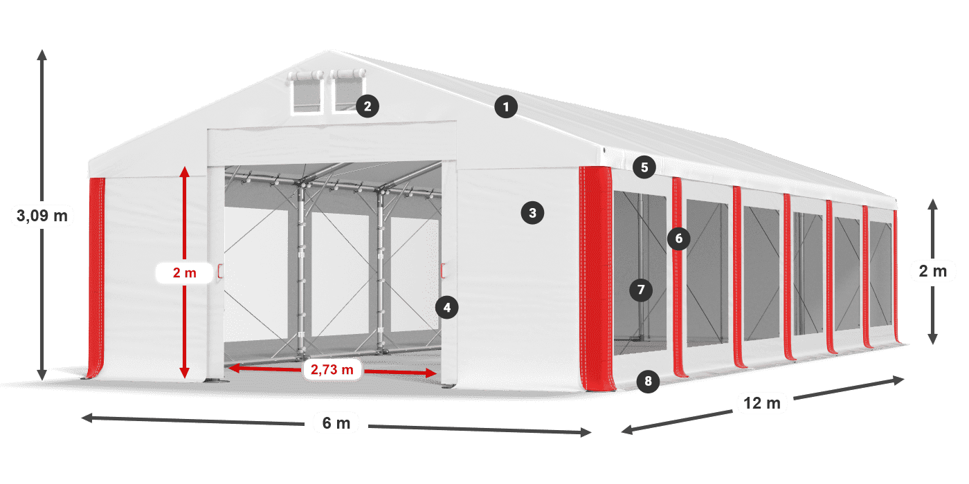 ISDT 560 PVC legenda 2