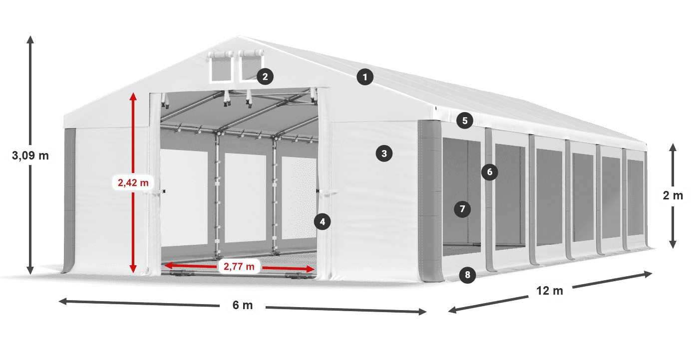 ISDT 560 PVC legenda 2