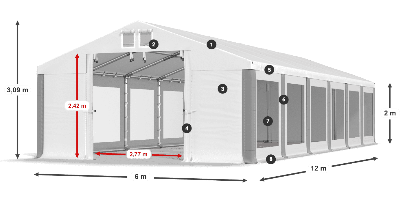 ISDT 560 PVC legenda 2
