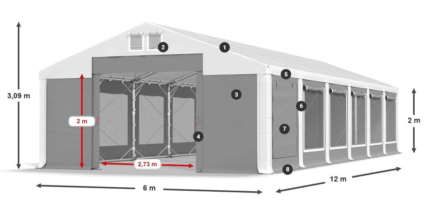 ISDM 560 PVC legenda 2