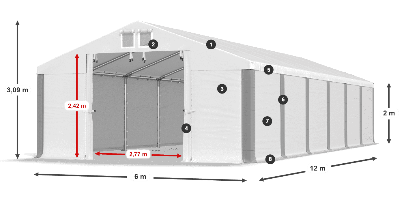 MSD 560 PVC legenda 2