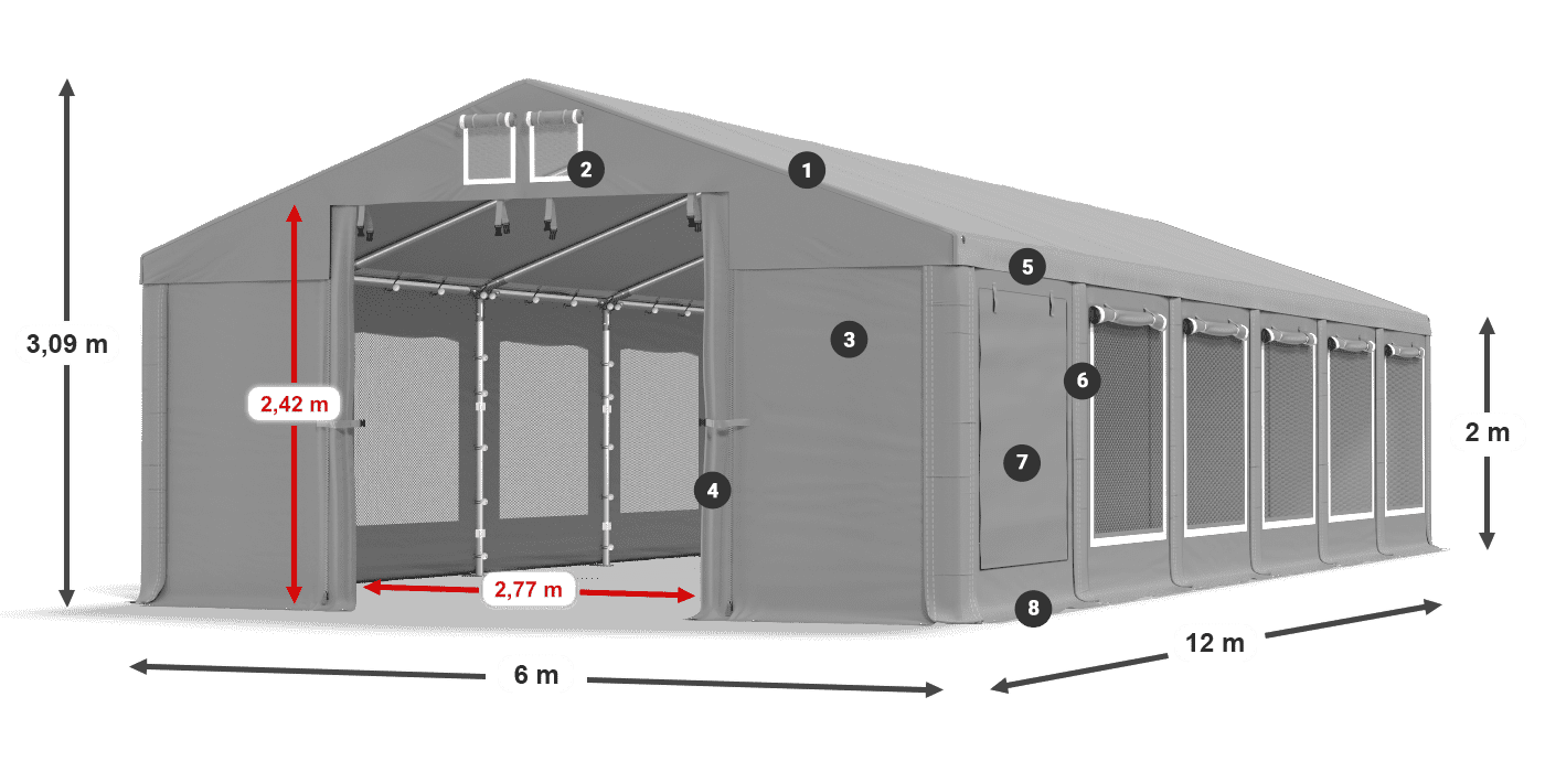 ISDM 560 PVC legenda 2