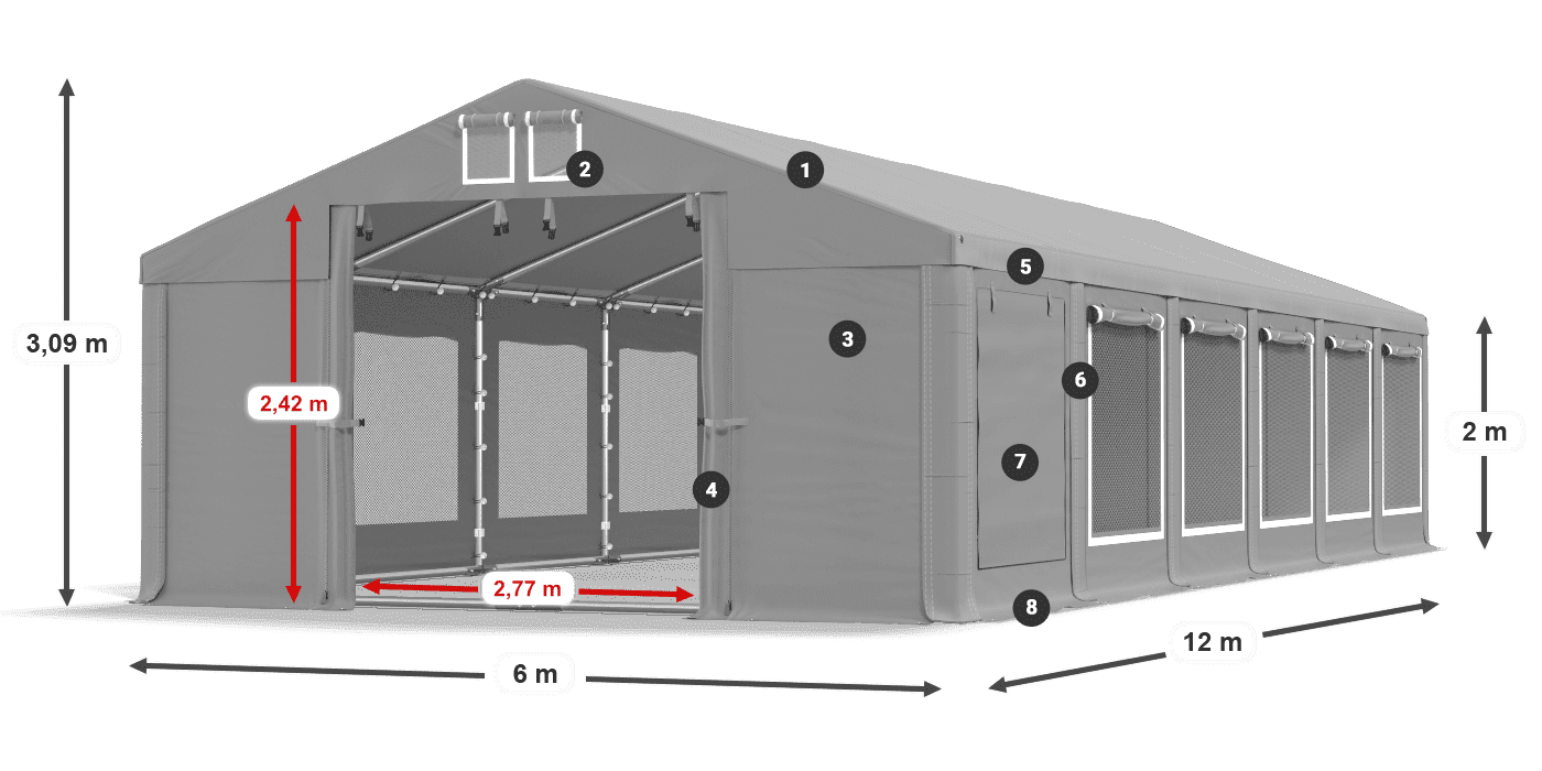 ISDM 560 PVC legenda 2
