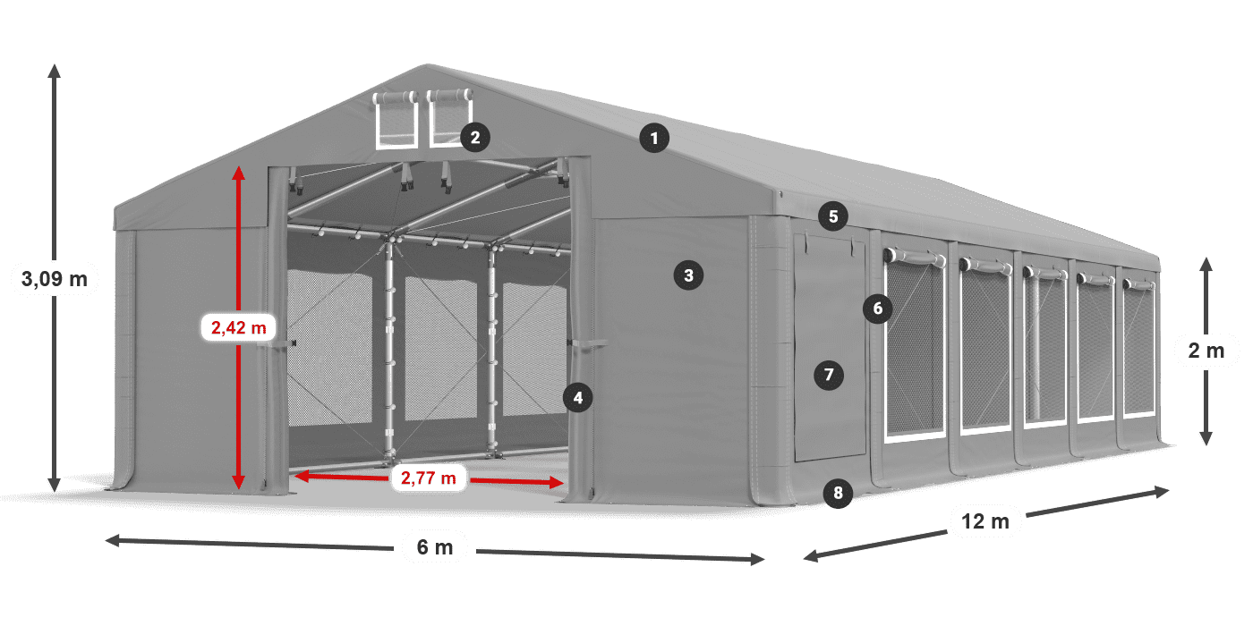 ISDM 560 PVC legenda 2