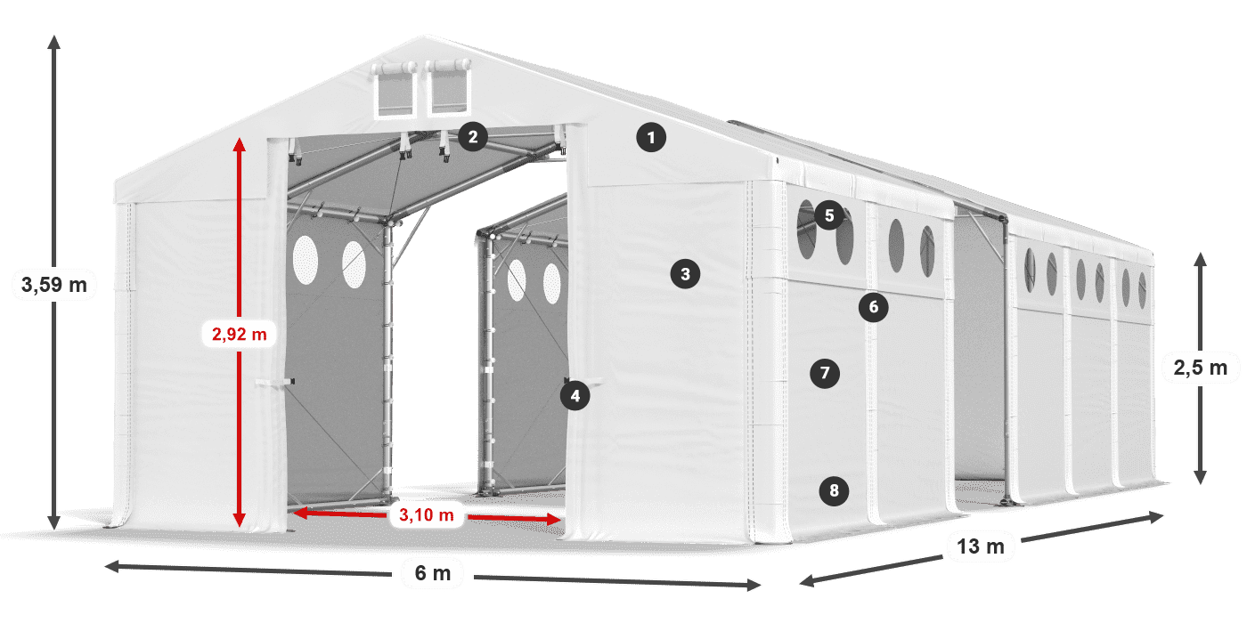 HFRO 750 PVC legenda 2.5m