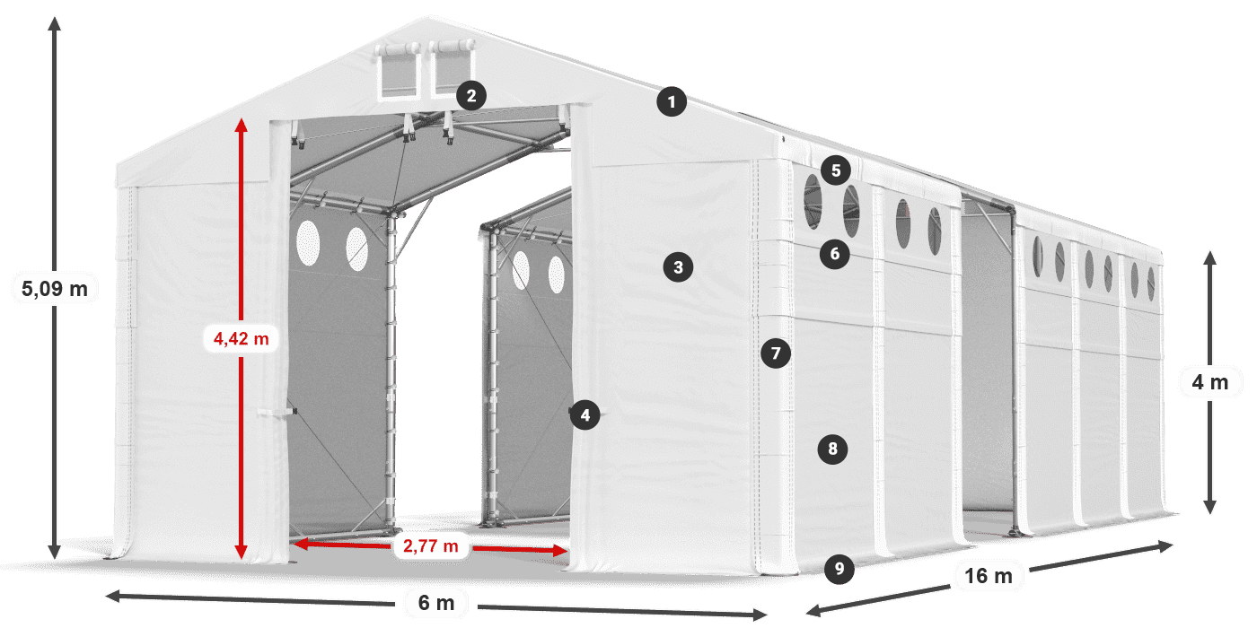 MMSO 580 PVC legenda 4