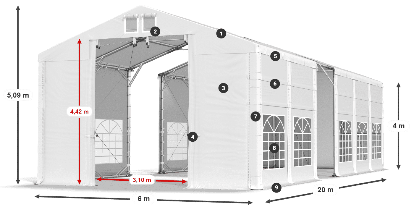 IFR 620 PVC legenda 4m