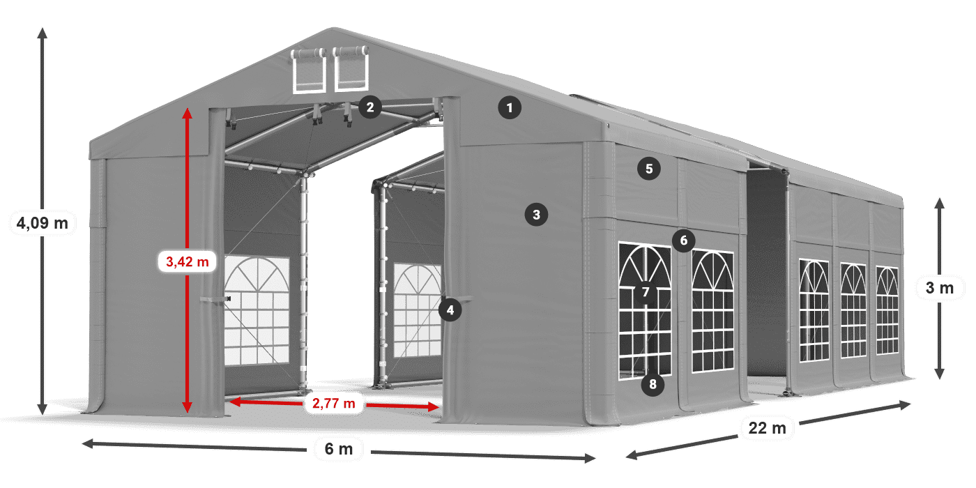 ISD 560 PVC legenda 3