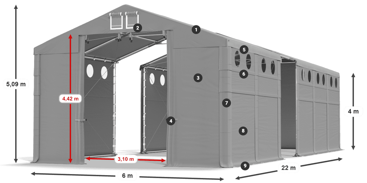 MFRO 620 PVC legenda 4m