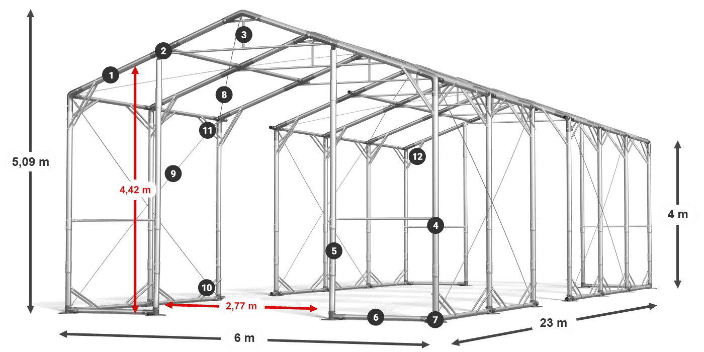 POLAR PLUS legenda 2,5m-4m