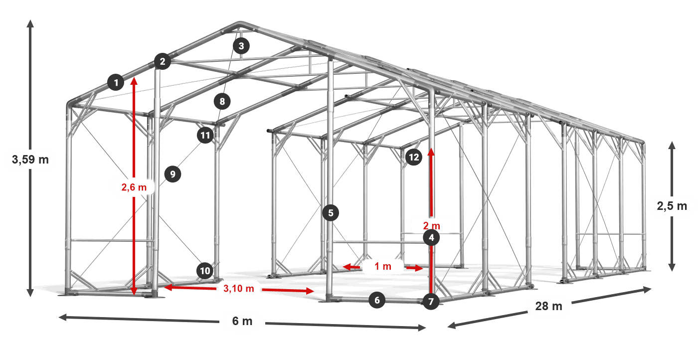 POLAR PLUS legenda 2,5m-4m