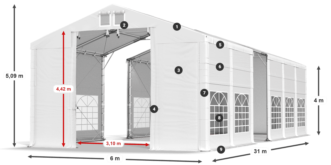 IFR 620 PVC legenda 4m