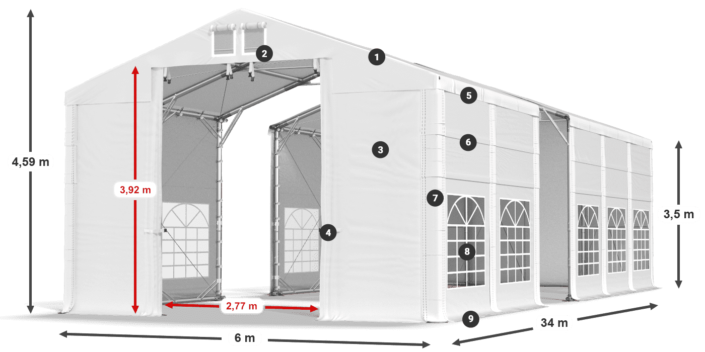 ISD 560 PVC legenda 3.5