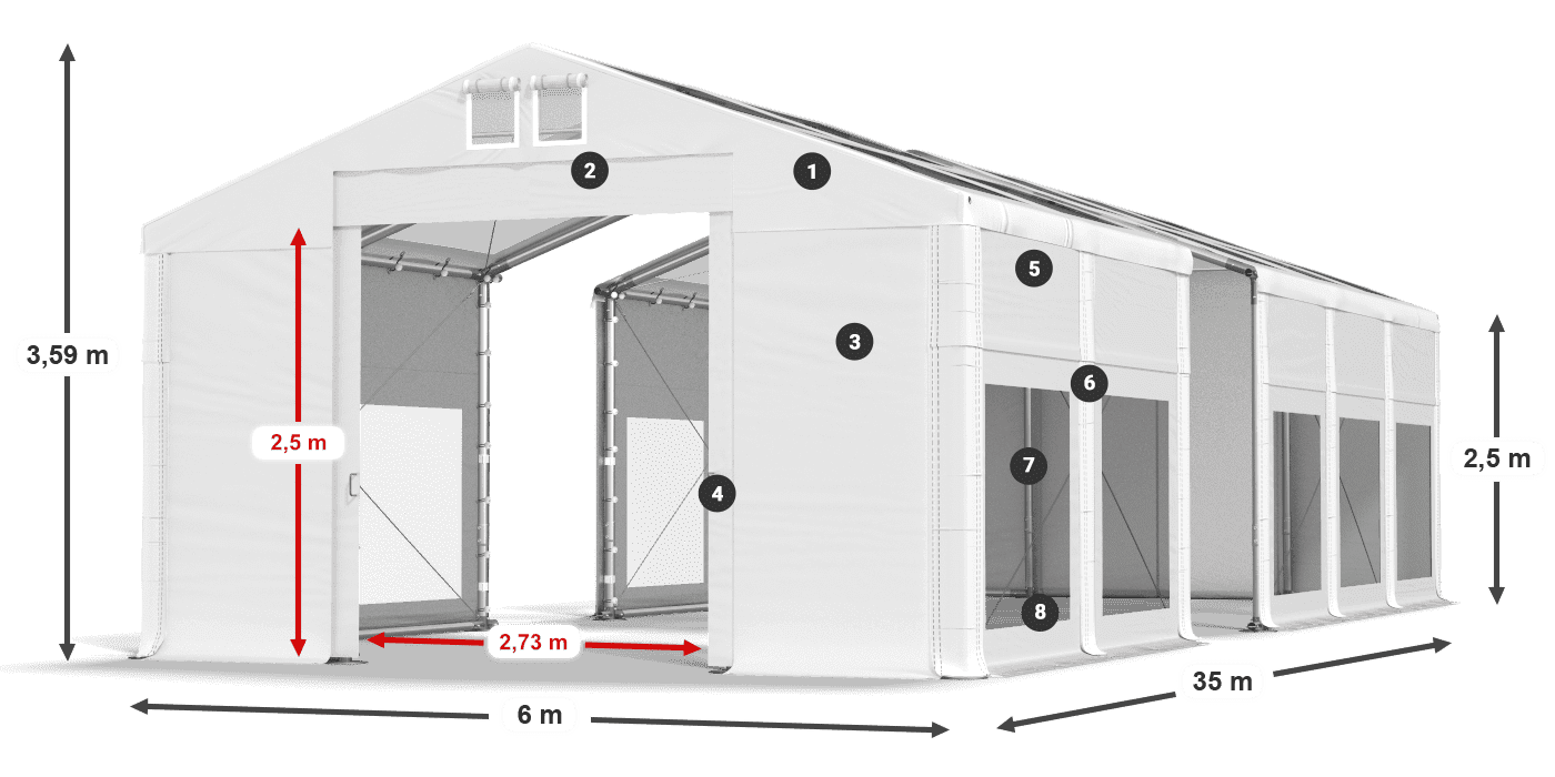 IMST 580 PVC legenda 2.5