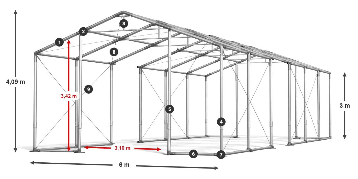 WINTER PLUS legenda 2,5m-4m