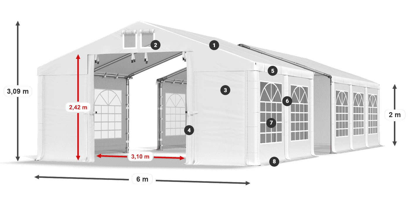 IMS 580 PVC legenda 2m