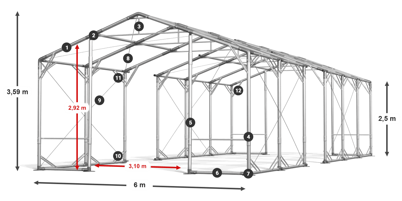 POLAR PLUS legenda 2,5m-4m