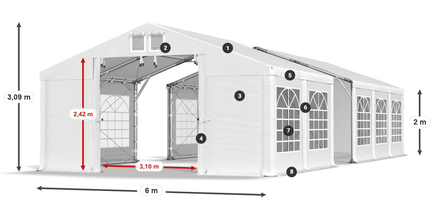 IMS 580 PVC legenda 2m
