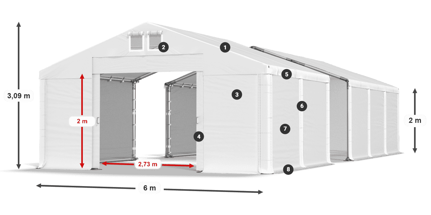 MFR 620 PVC legenda 2m