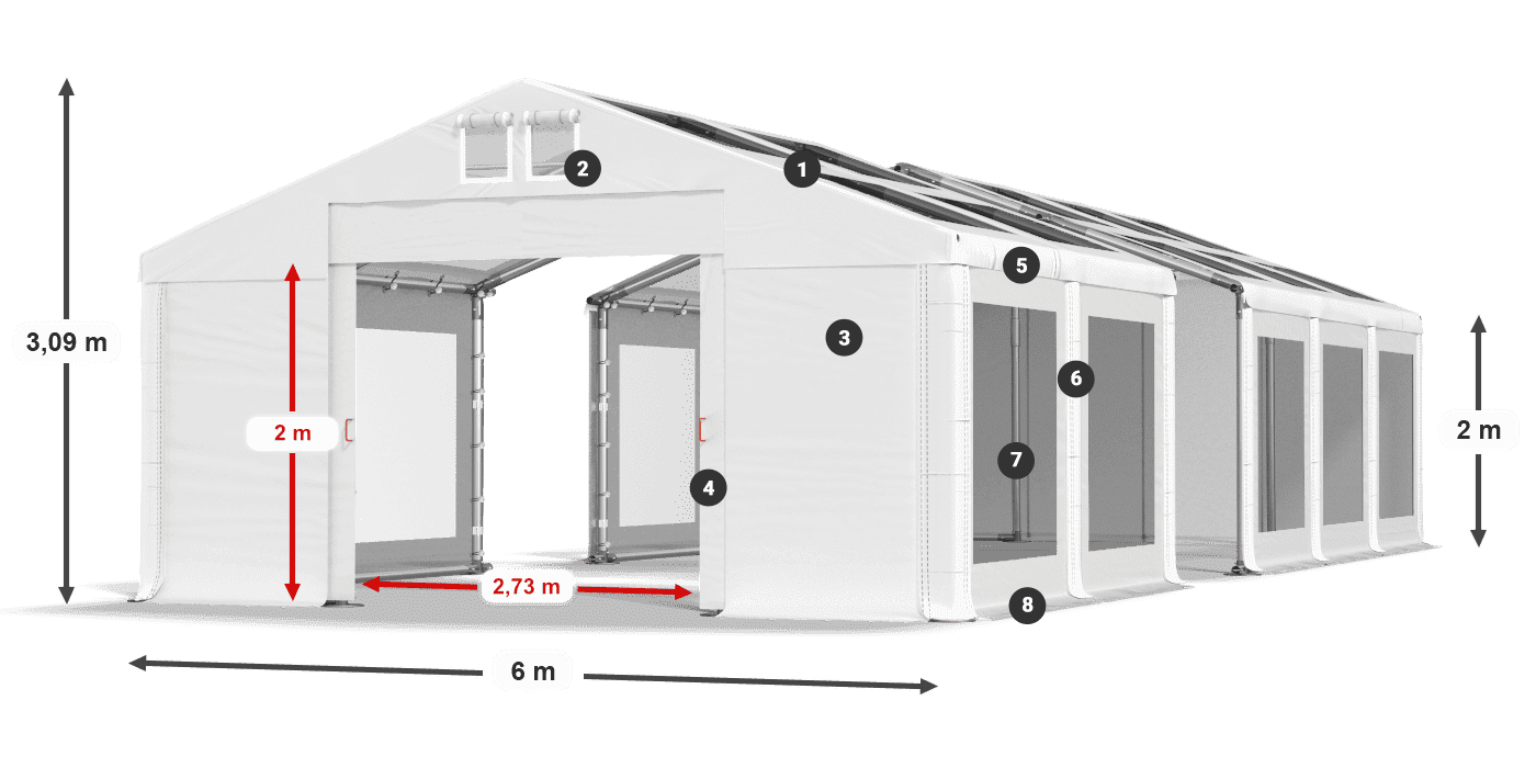 IMST 580 PVC legenda 2m