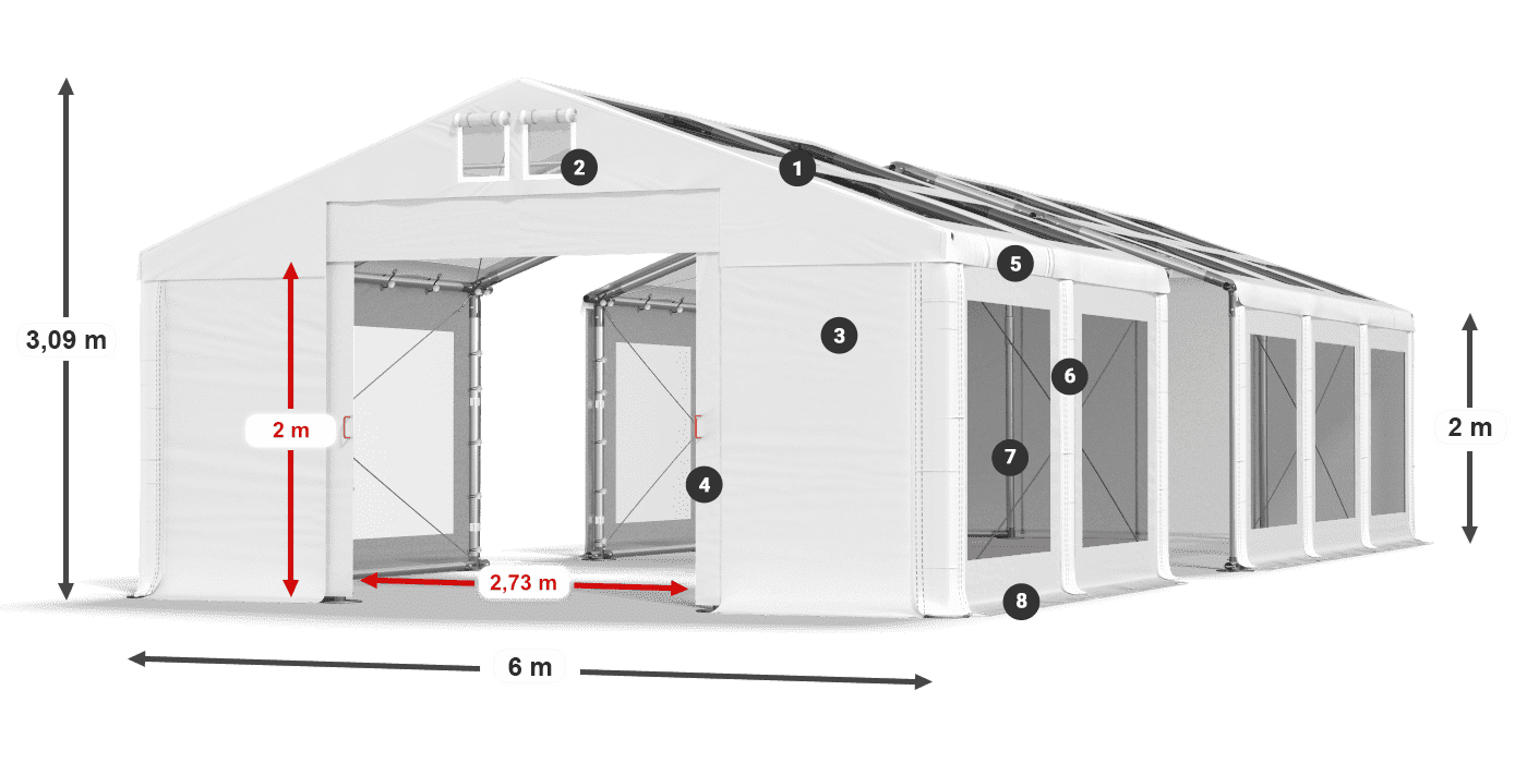 IMST 580 PVC legenda 2m