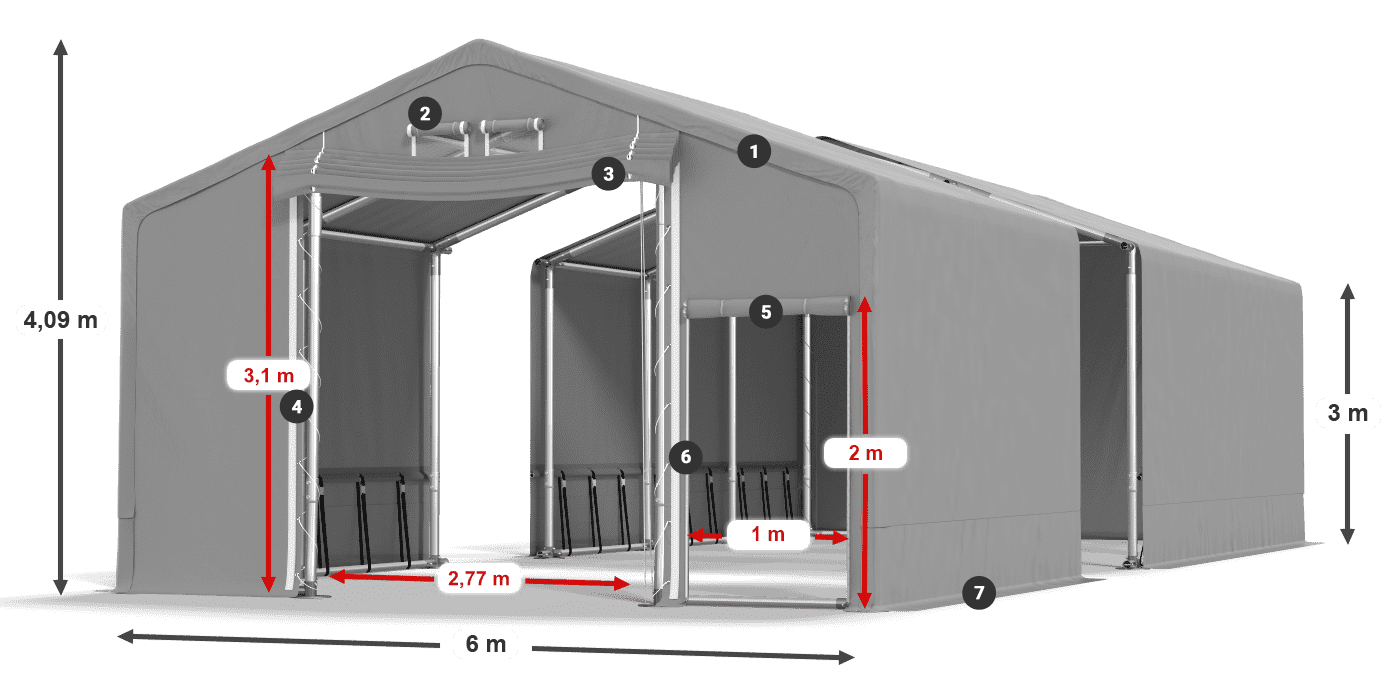 SFR 600 PVC legenda