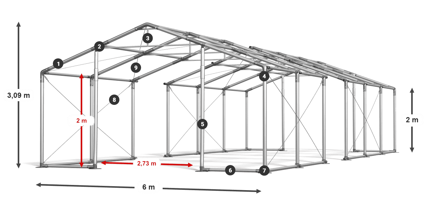 WINTER PLUS legenda 2m