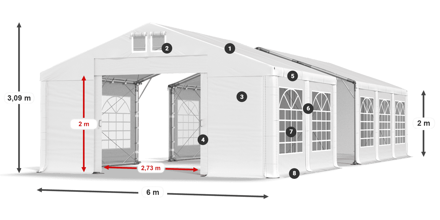 IFR 620 PVC legenda 2m