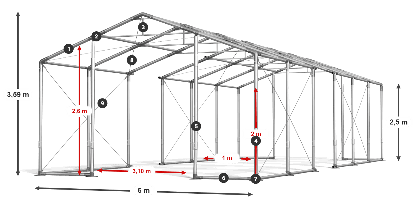 WINTER PLUS legenda 2,5m-4m