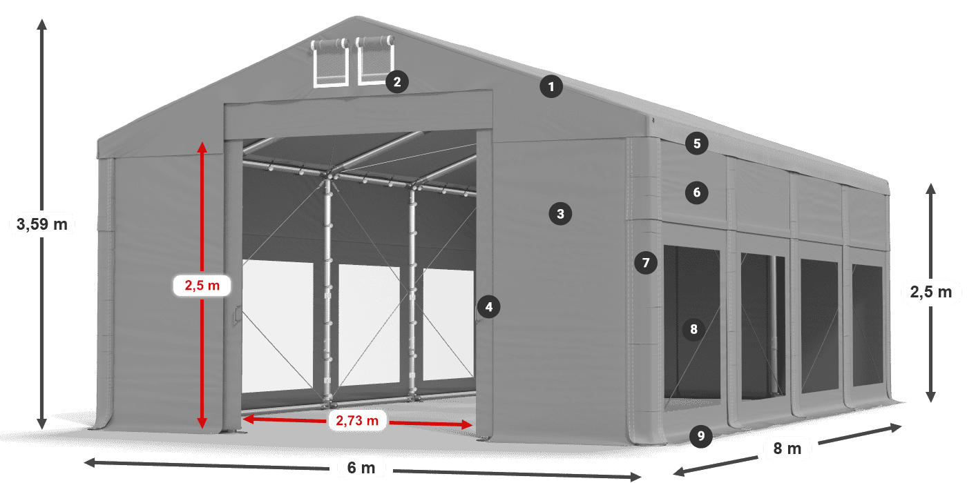 Střecha: FR 620 PVC Stěny: MS 580 PVC 2,5 m legenda