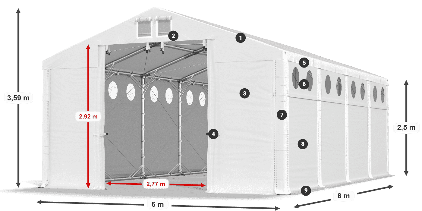 Střecha: MS 580 PVC Stěny: FR O 620 PVC 2,5 m legenda