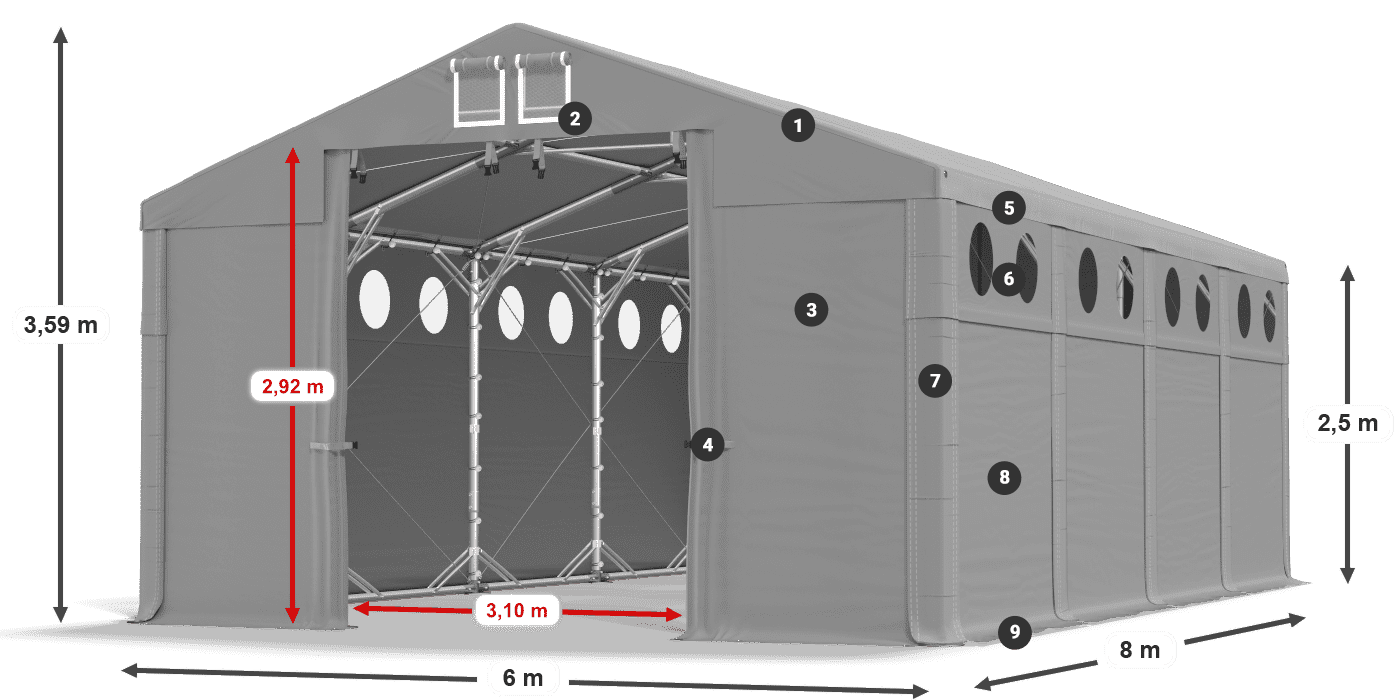 MMSO 580 PVC legenda 2,5 m