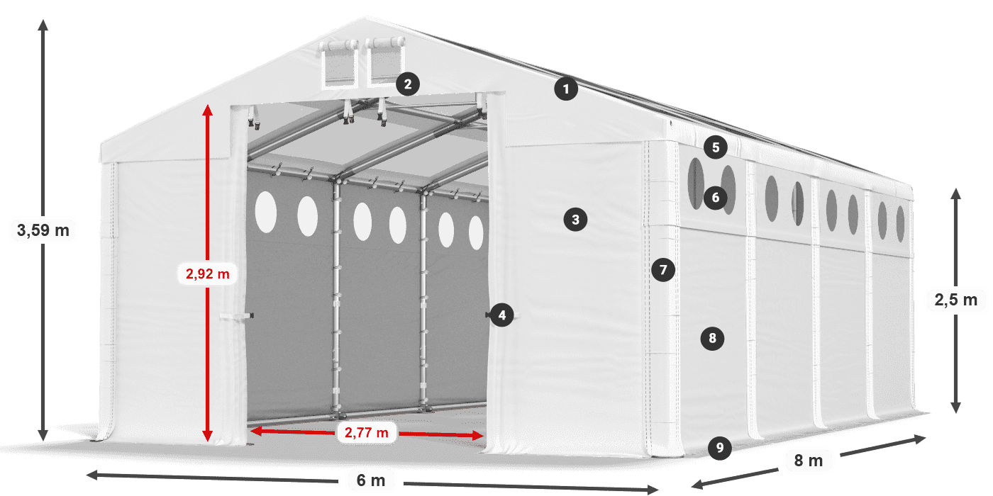 Střecha: MS T 580 PVC Stěny: MS O 580 PVC 2,5 m legenda