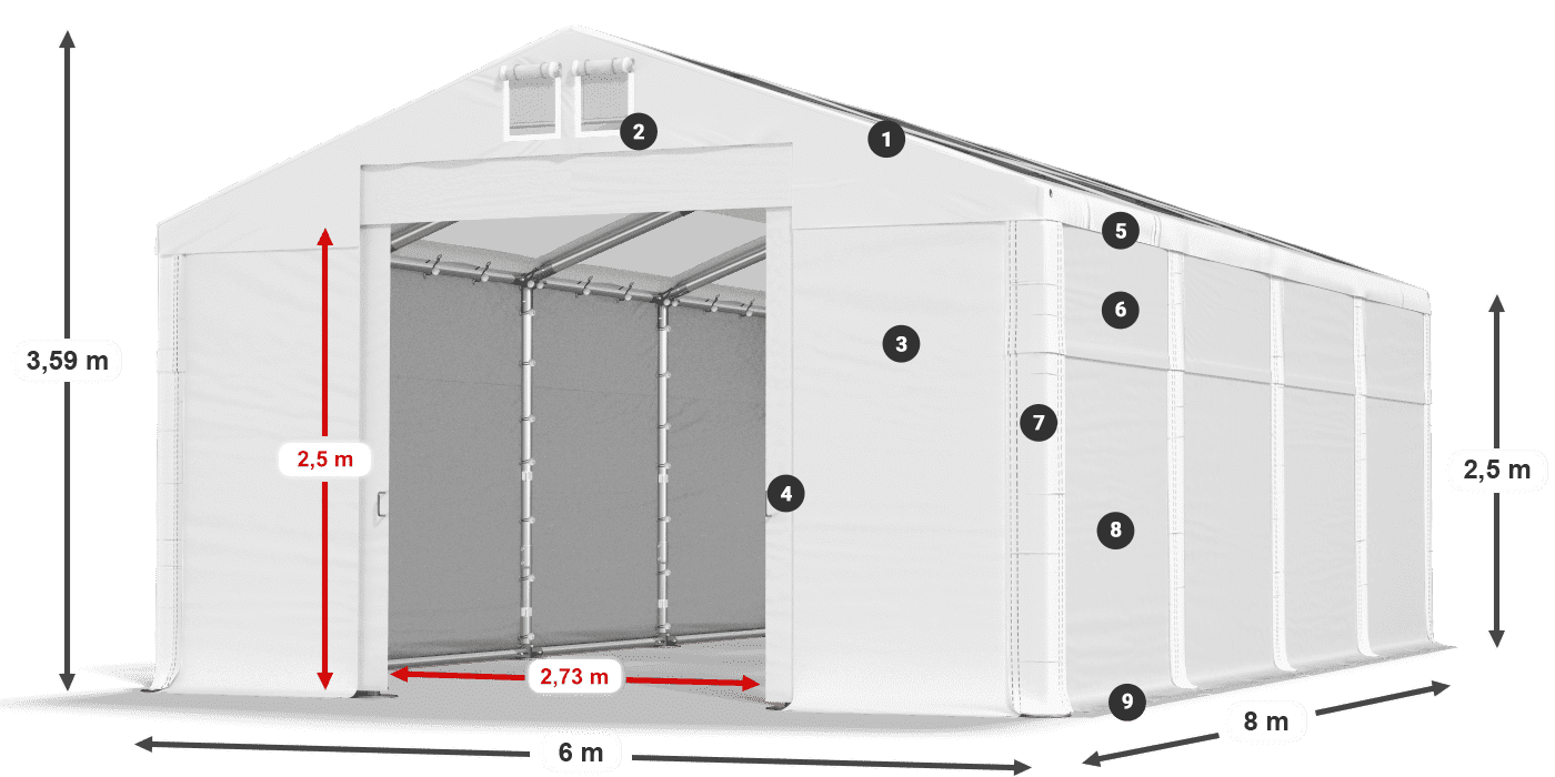 Střecha: MS T 580 PVC Stěny: SD 500 PVC 2,5 m legenda