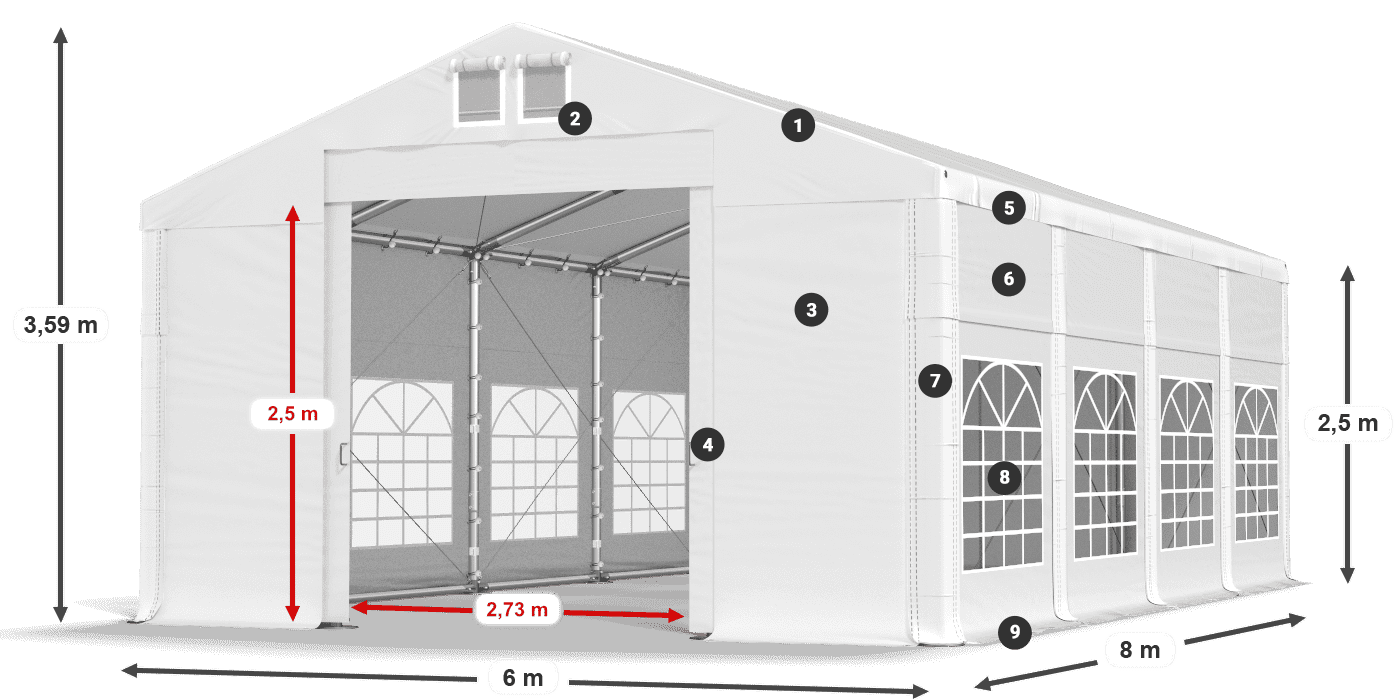 IMS 580 PVC legenda 2,5 m