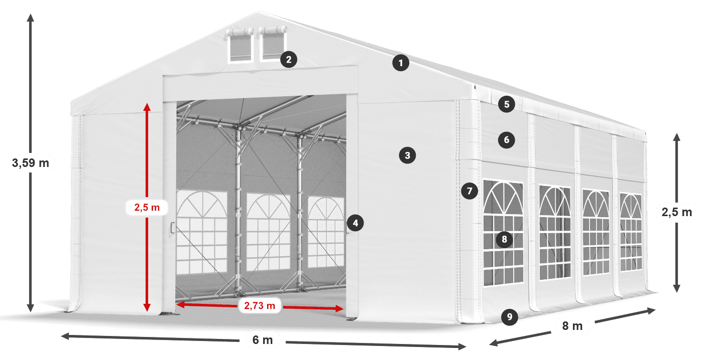 ISD 560 PVC legenda 2.5