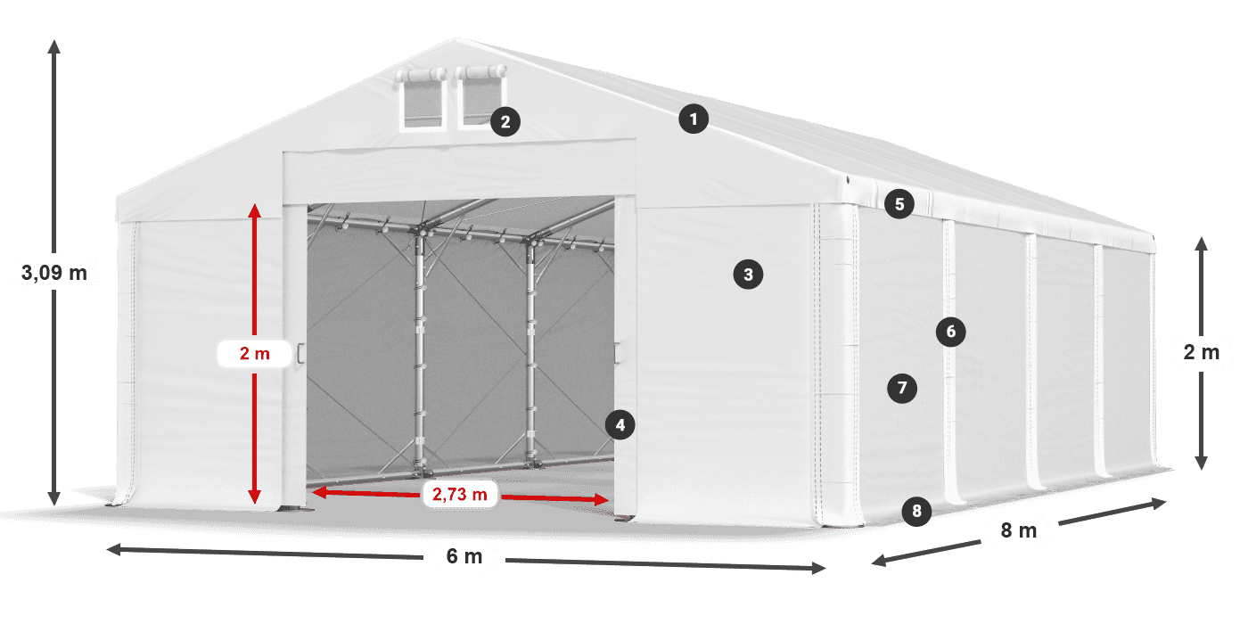 MFR 620 PVC legenda 2m