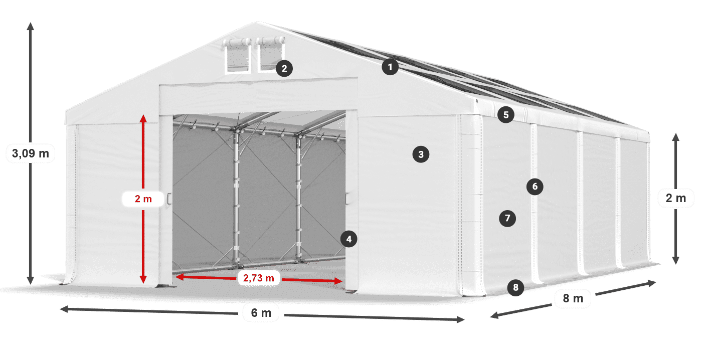 Střecha: MS T 580 PVC Stěny: FR 620 PVC 2m legenda