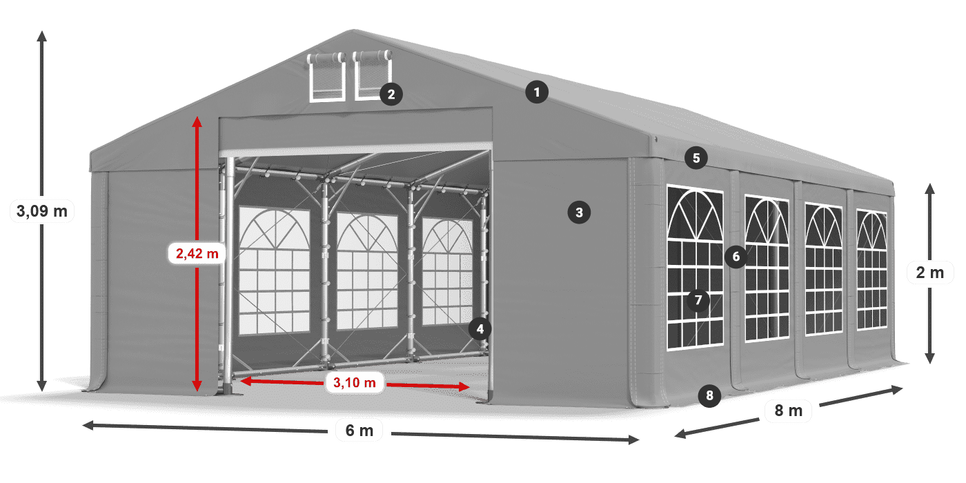 IMS 580 PVC legenda 2m