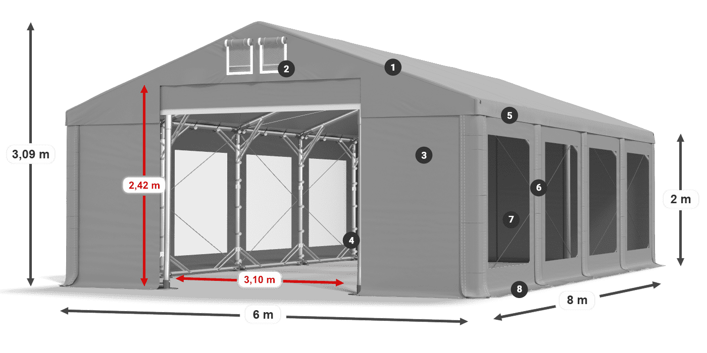 ISDT 560 PVC legenda 2