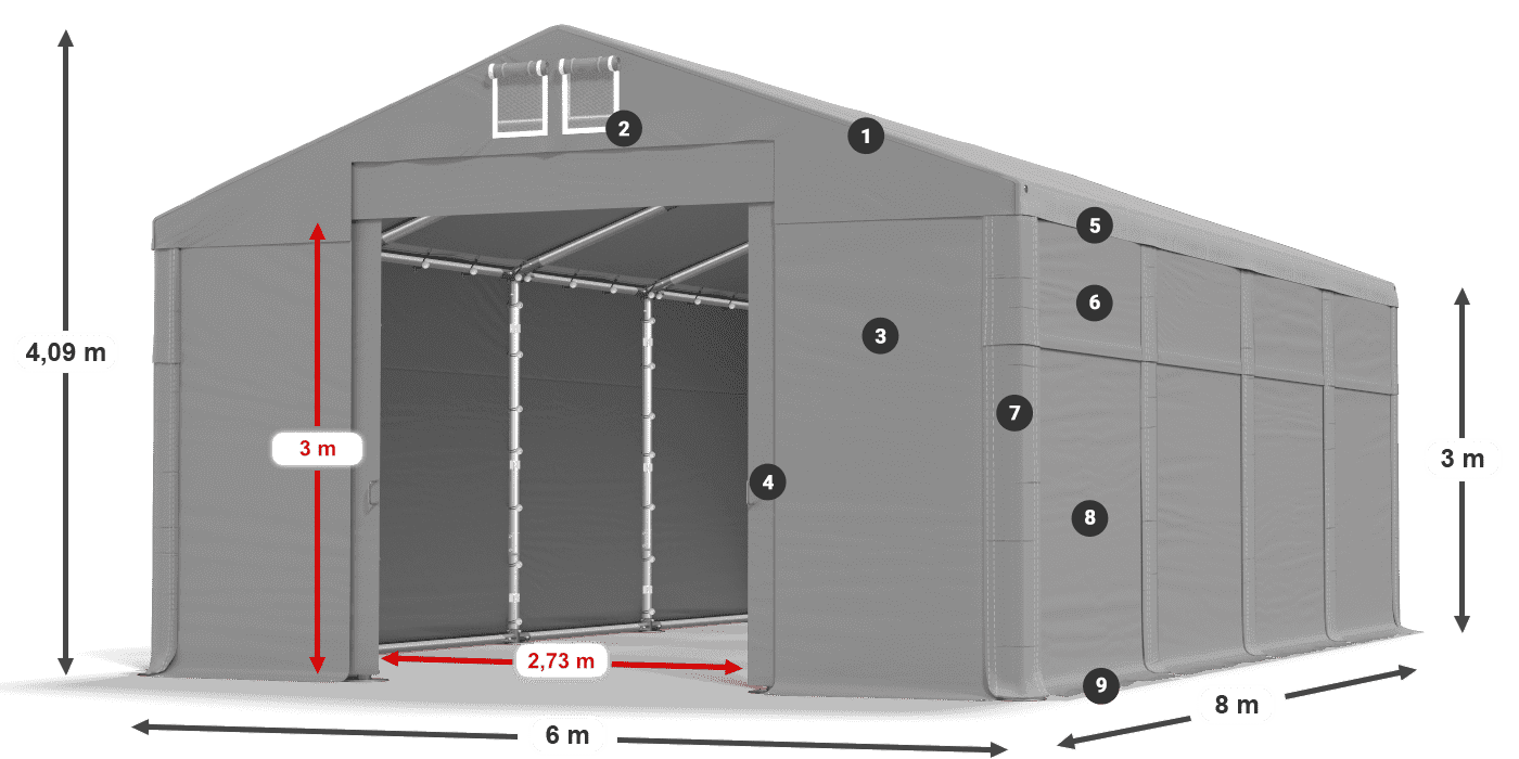 MFR 620 PVC legenda 3m